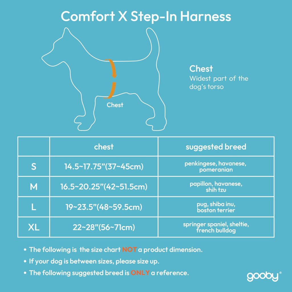 Diagram of the Comfort X Step-In Harness size chart, showing chest measurements and suggested dog breeds for each size.