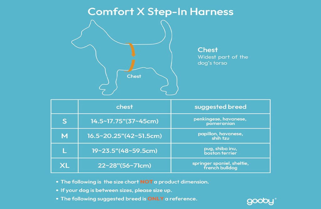 Diagram of the Comfort X Step-In Harness size chart, showing chest measurements and suggested dog breeds for each size.