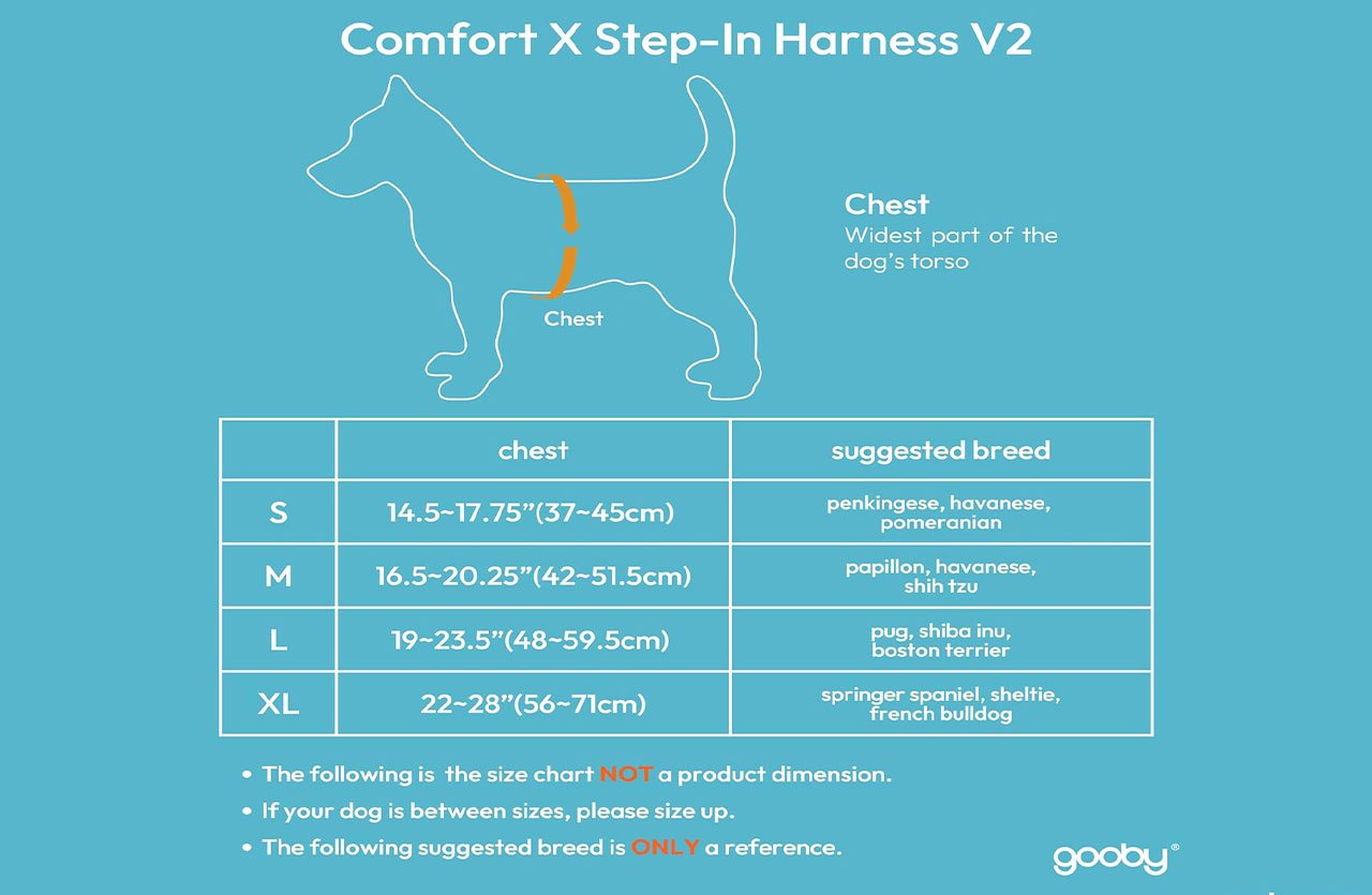 Diagram of the Comfort X Step-In Harness V2 size chart, showing chest measurements and suggested dog breeds for each size.