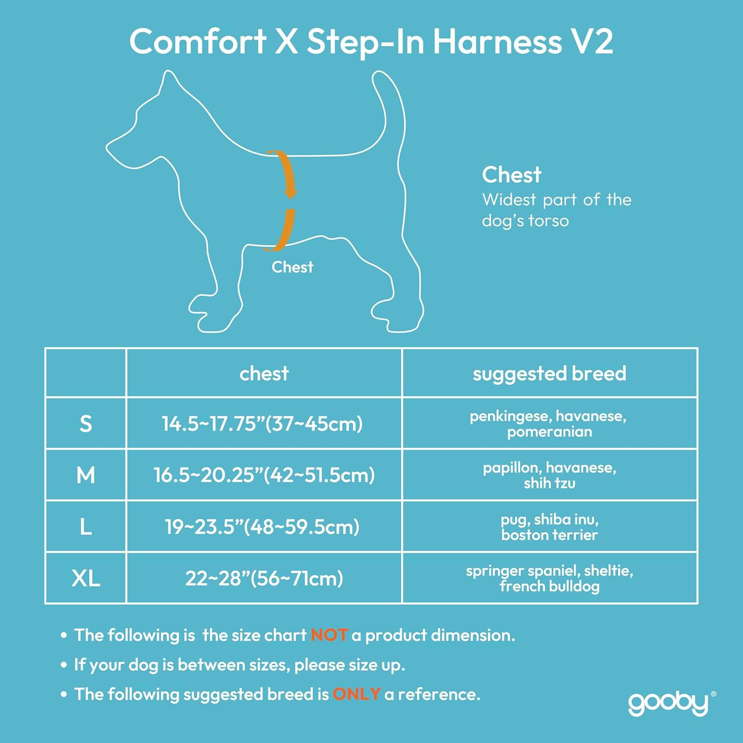 Diagram of the Comfort X Step-In Harness V2 size chart, showing chest measurements and suggested dog breeds for each size.