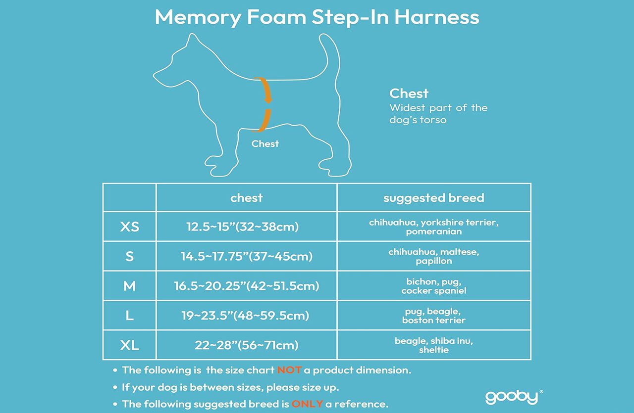 Sizing chart for Gooby Memory Foam Step-In Harness, showing chest measurements and example dog breeds for each size