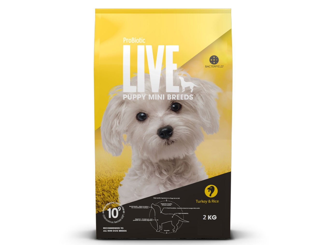 Yellow and black packaging for ProBiotic LIVE Puppy Mini Breeds with Turkey & Rice flavor, featuring 10+ billion CFU probiotics and benefits for digestion, immunity, and coat health.