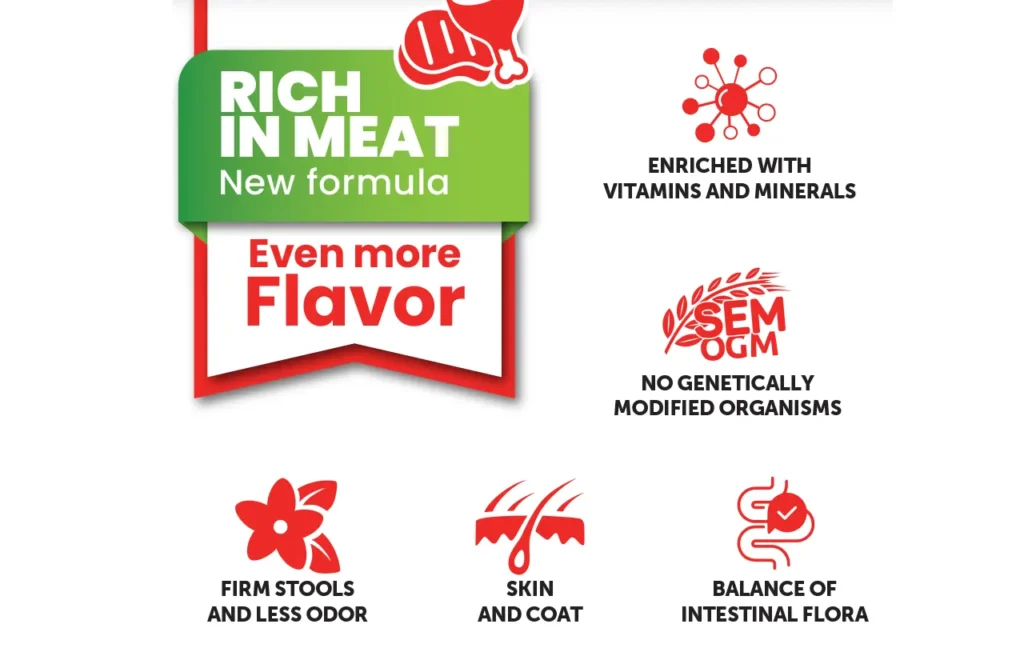Informational graphic highlighting the rich meat, vitamins, and minerals in Campeao Adult Dog Food, emphasizing quality at a good price.
