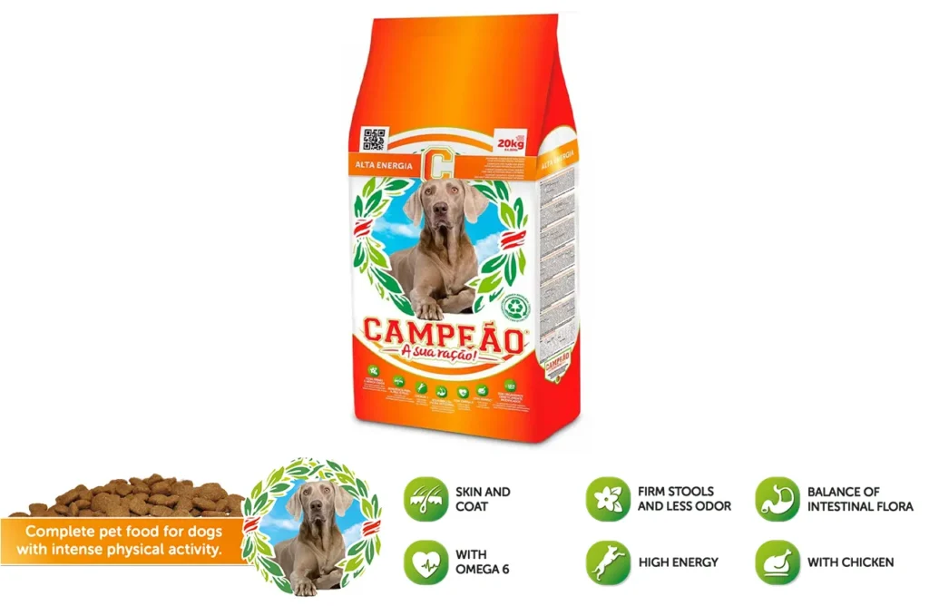 A 20kg bag of Campeao High Energy dog food, surrounded by kibble and icons representing benefits such as "Skin and Coat," "Firm Stools and Less Odor," "Balance of Intestinal Flora," "With Omega 6," "High Energy," and "With Chicken," emphasizing superior digestibility for long-lasting energy.