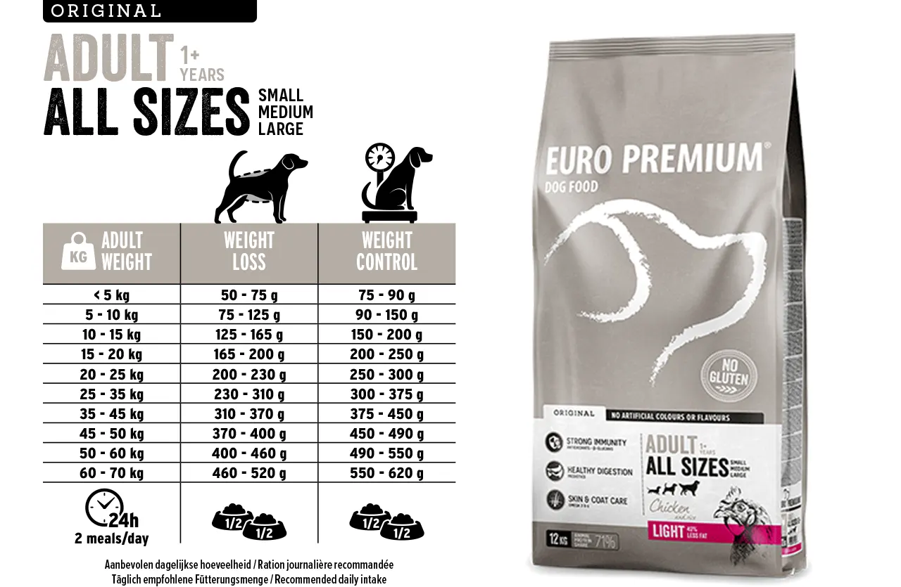 A bag of Euro Premium Adult Light Chicken & Rice dog food with a measuring cup and kibble, illustrating the ease of adjusting tailored portions for weight loss or maintenance.