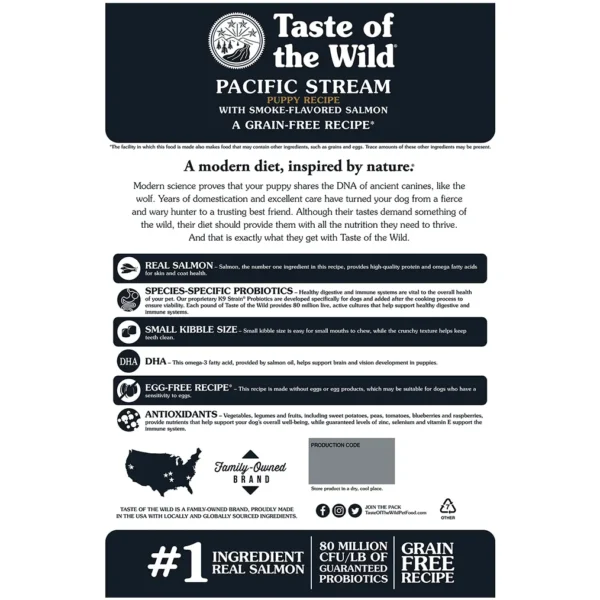 Back panel of the Taste of the Wild Pacific Stream Puppy Recipe packaging. The dark blue panel features white and gold text and icons in an infographic layout. It shows the product name "PACIFIC STREAM PUPPY RECIPE WITH SMOKE-FLAVORED SALMON" and the claim "A GRAIN-FREE RECIPE*" with a disclaimer that the facility also processes other ingredients. The headline "A modern diet, inspired by nature" is displayed, along with benefit icons for REAL SALMON, SPECIES-SPECIFIC PROBIOTICS (80 million CFU), SMALL KIBBLE SIZE, DHA, EGG-FREE RECIPE, and ANTIOXIDANTS. Additional branding, production info, and social media icons underscore the family-owned, USA-made message.